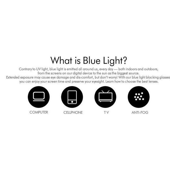 Classic Blue Light Blocking Computer Reading Glasses Unisex Readers Gaming - Picture 6 of 12
